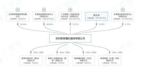 互聯(lián)網(wǎng)巨頭跨界入局骨科器械市場(chǎng) 技術(shù)賦能醫(yī)療新變革