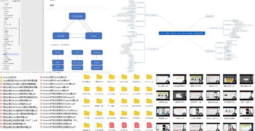 Android中實現點擊短信鏈接啟動應用的技術方案