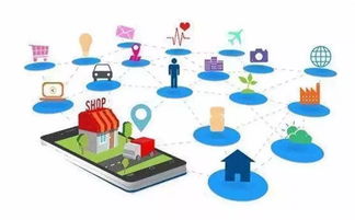 2019年嵌入式行業(yè)就業(yè)形勢(shì)與計(jì)算機(jī)軟硬件開發(fā)及銷售前景分析