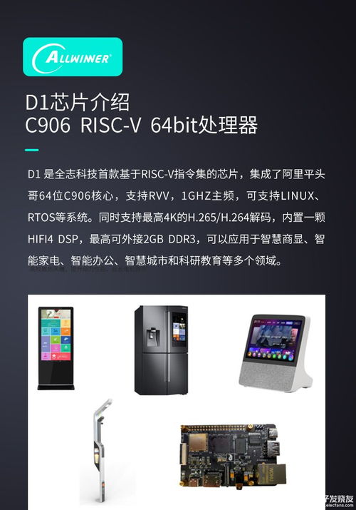 首款純國(guó)產(chǎn)RISC-V 64位量產(chǎn)開發(fā)板產(chǎn)品簡(jiǎn)介